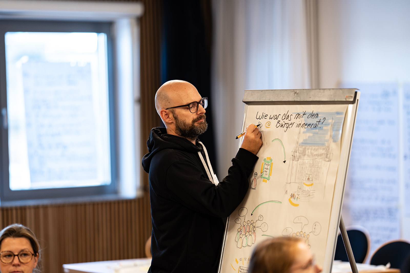 Ein Teilnehmer schreibt Ergebnisse auf ein Flipchart