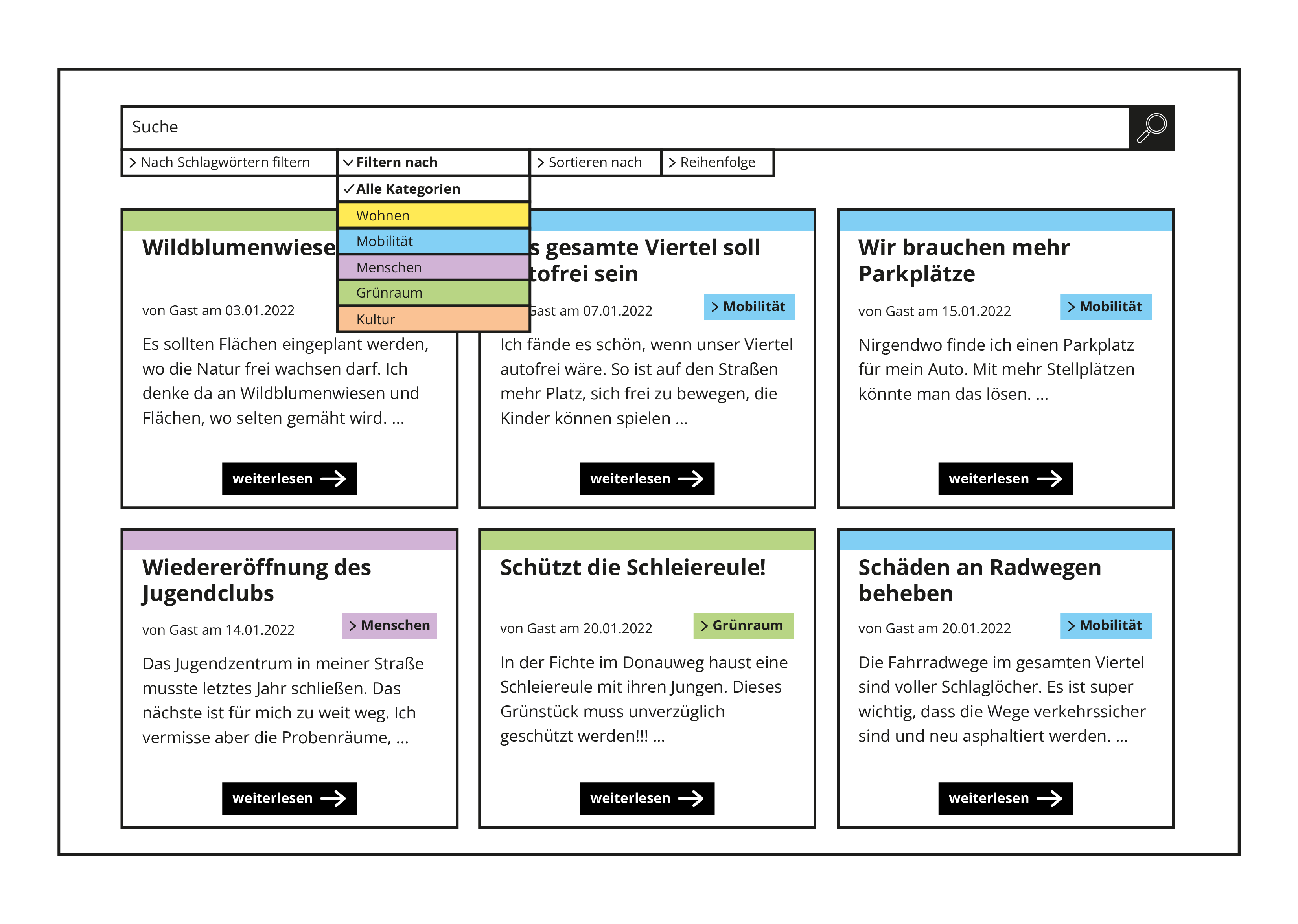 Wir zeigen, wie Ideen online gesammelt, systematisiert und kommentiert werden können.